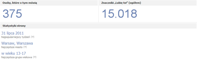 15k-facebook