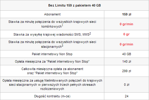 iPhone 5 w Plusie