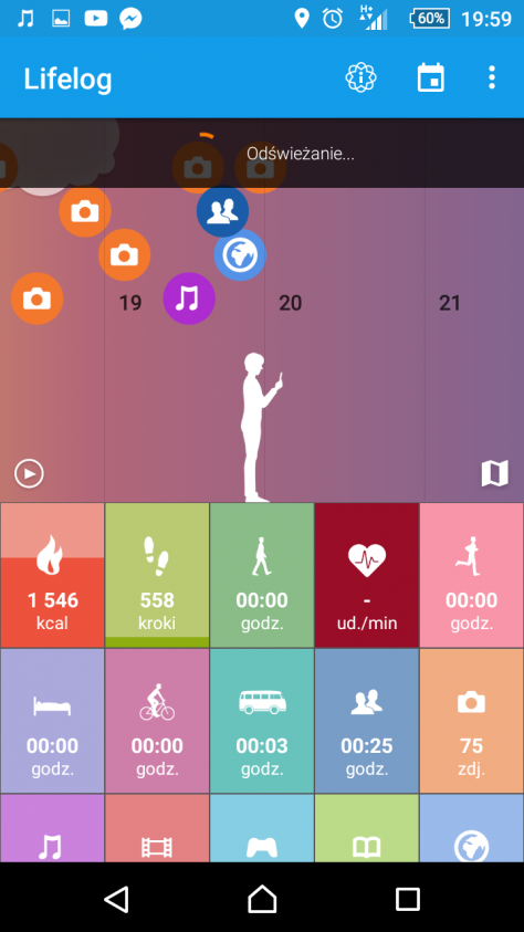 Aktywność fizyczna Xperia Z5 Compact