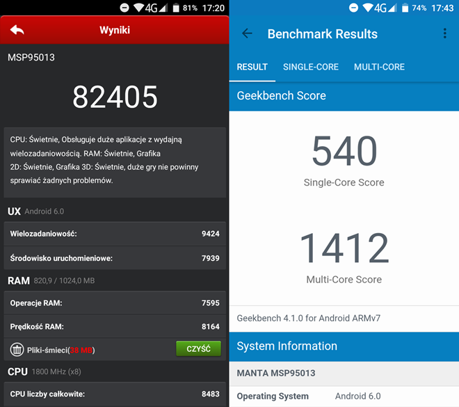 Manta benchmarki Copy