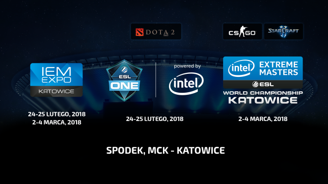 Katowice is esports