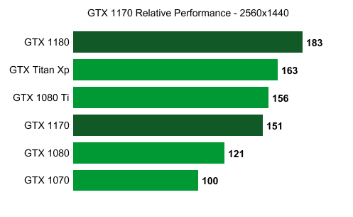 nvidia11702