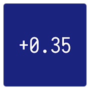 Atomic Clock & Watch Accuracy Tool