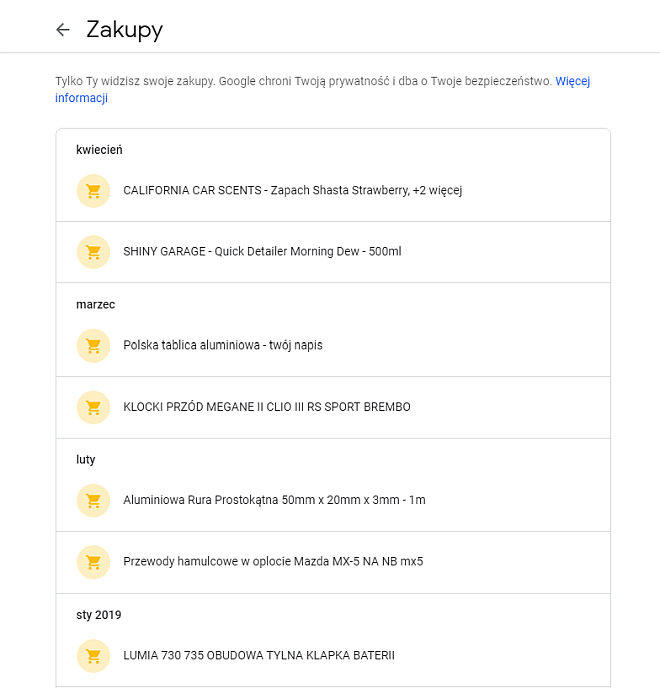 zakupy google