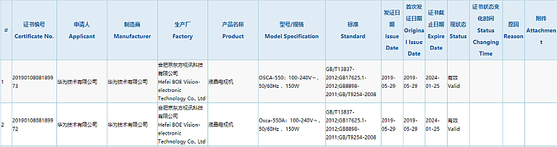 Huawei telewizory