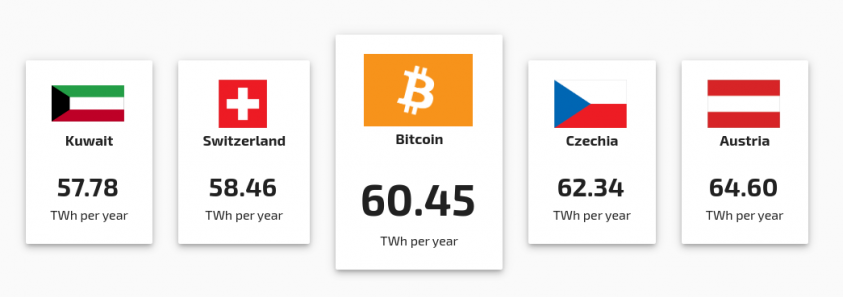 Screenshot 2019-07-05 at 15.36.48