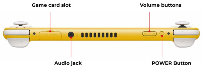 Nintendo switch lite premiera cena 4