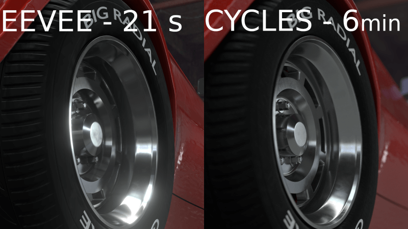 Blender 2.8 0