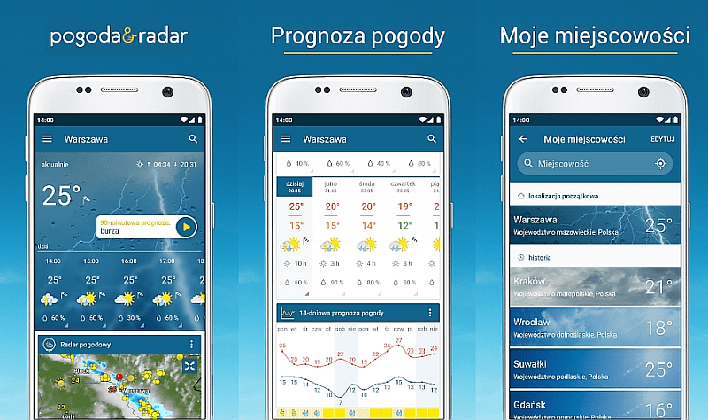 Pogoda Radar