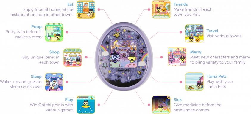 Tamagotchi On 2019 1