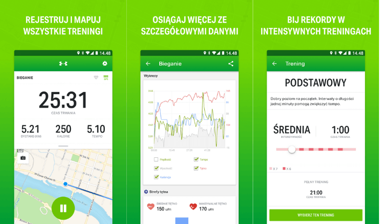 endomondo