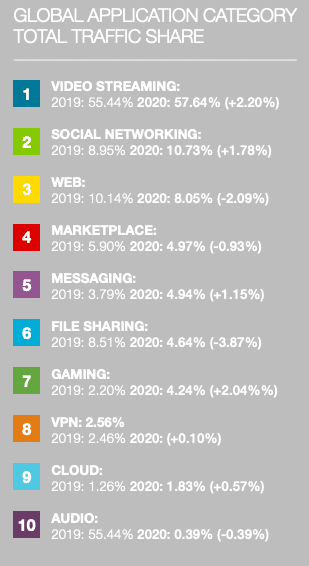 koronawirusinternet2