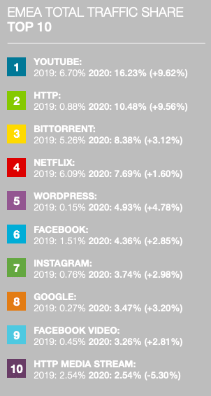 koronawirusinternet3