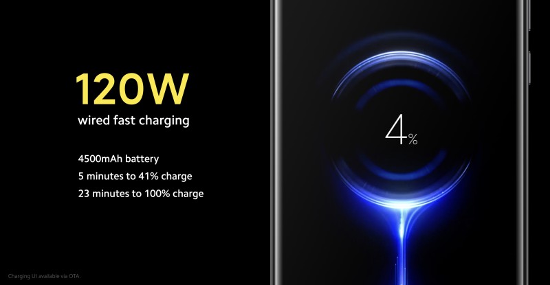 Xiaomi Mi 10 Ultra 3