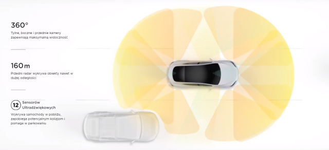 screenshot-www.tesla.com-2020.09.19-14 05 59