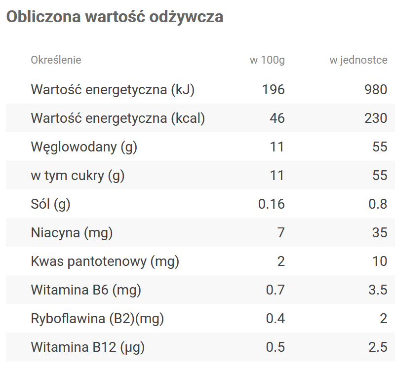 Energetyk Acer PredatorShot
