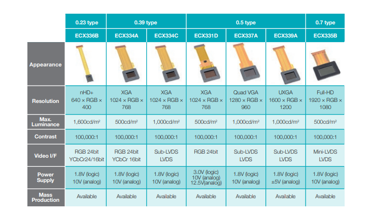 apple glass wyswietlacz 2