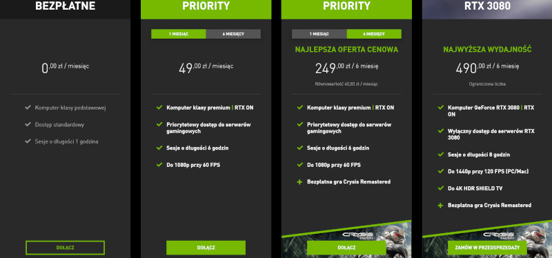 Przetestowaliśmy genialny GeForce Now RTX 3080. Chmura niczym świetny gamingowy PC