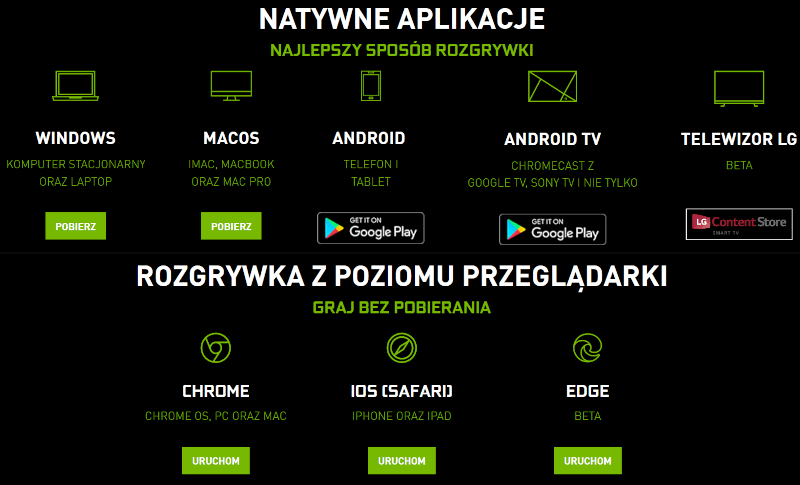 Przetestowaliśmy genialny GeForce Now RTX 3080. Chmura niczym świetny gamingowy PC