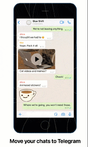 gif telegram