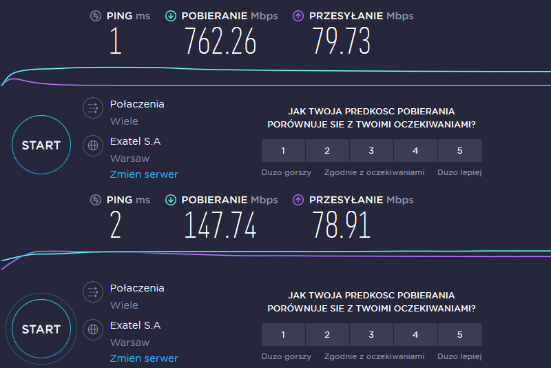 ASUS ROG Strix Scar G733Q