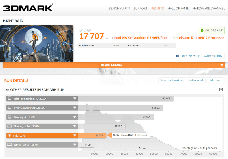 ASUS ZenBook Duo 14 UX482