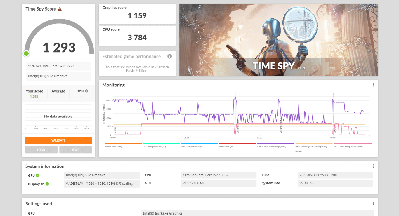 Huawei MateBook D15 2021 3dmark sredni 1