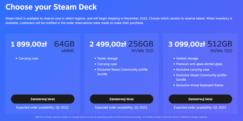 Valve Steam Deck ofiarą skalperów