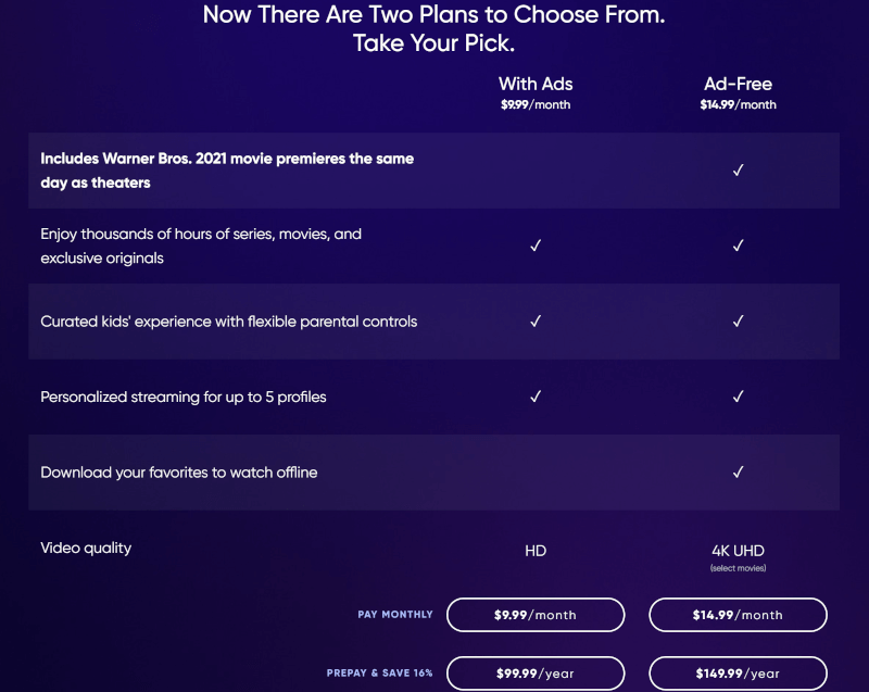 Oferta pakietów HBO Max w USA