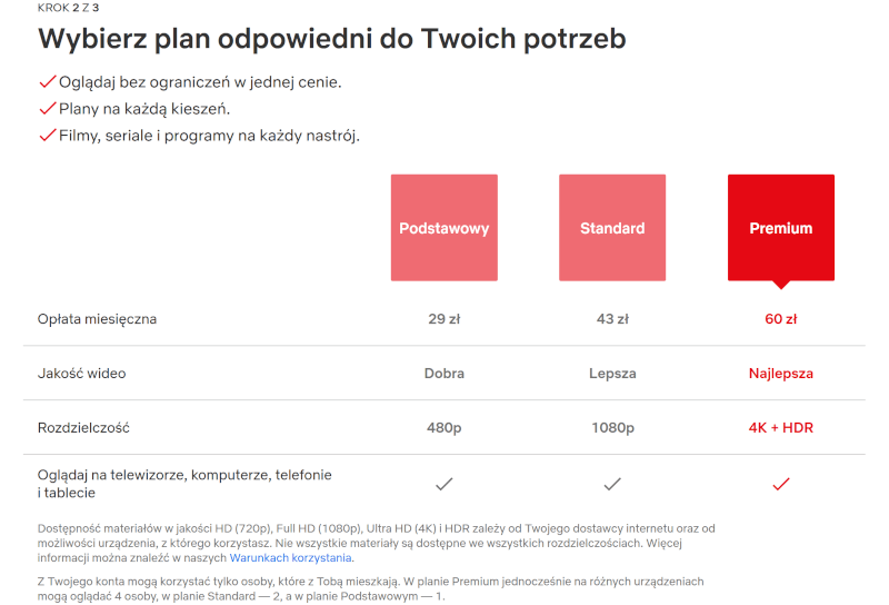 Netflix nowe stawki