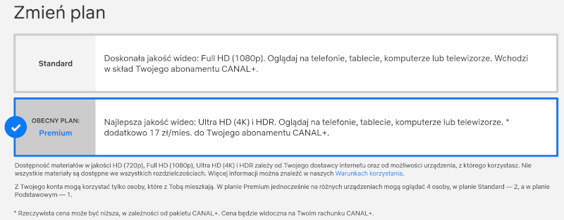 Netflix stawki z Canal+