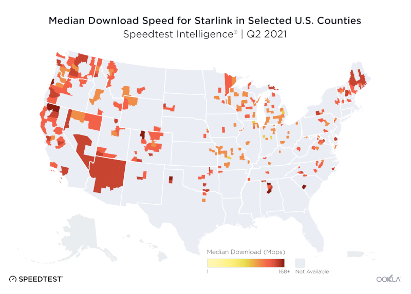 Starlink testy Q2 2021 raport Ookla