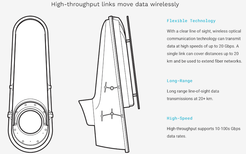 Projekt laserowego Internetu 20 Gbps od Google działa wzorowo