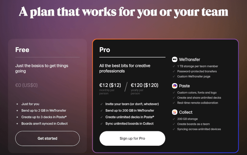 Jak wysłać pliki usługą WeTransfer? To lepsza metoda, niż tradycyjne załączniki do maili