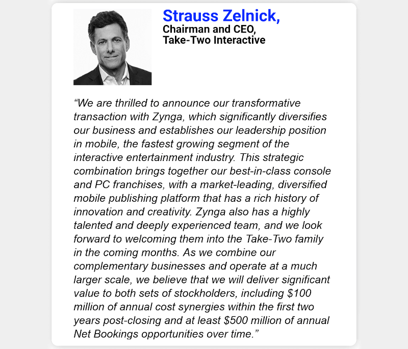 Rekordowa transakcja. Zynga kupiona przez Take-Two za 12,7 mln dolarów