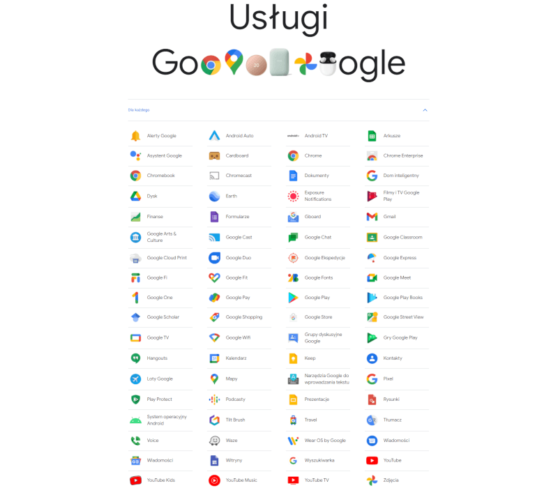 Tłumacz Google znika z podręcznego widoku usług na głównej stronie. Firma ukrywa funkcję