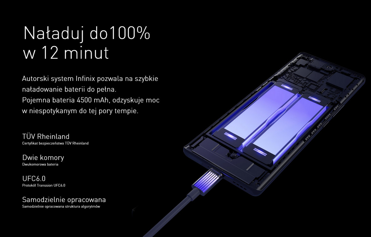 Superszybkie ładowanie 180W Thunder Charge