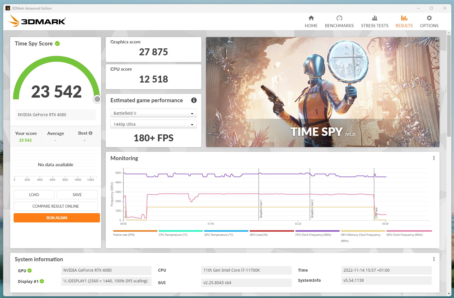 3dmark timespy