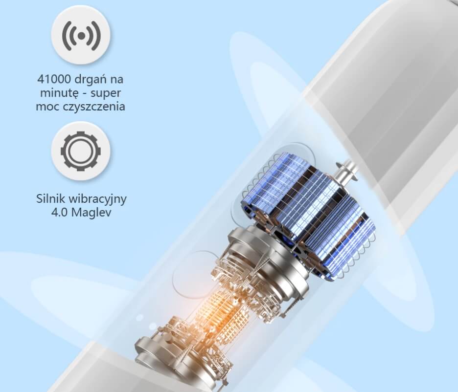 41000 drgań na minutę