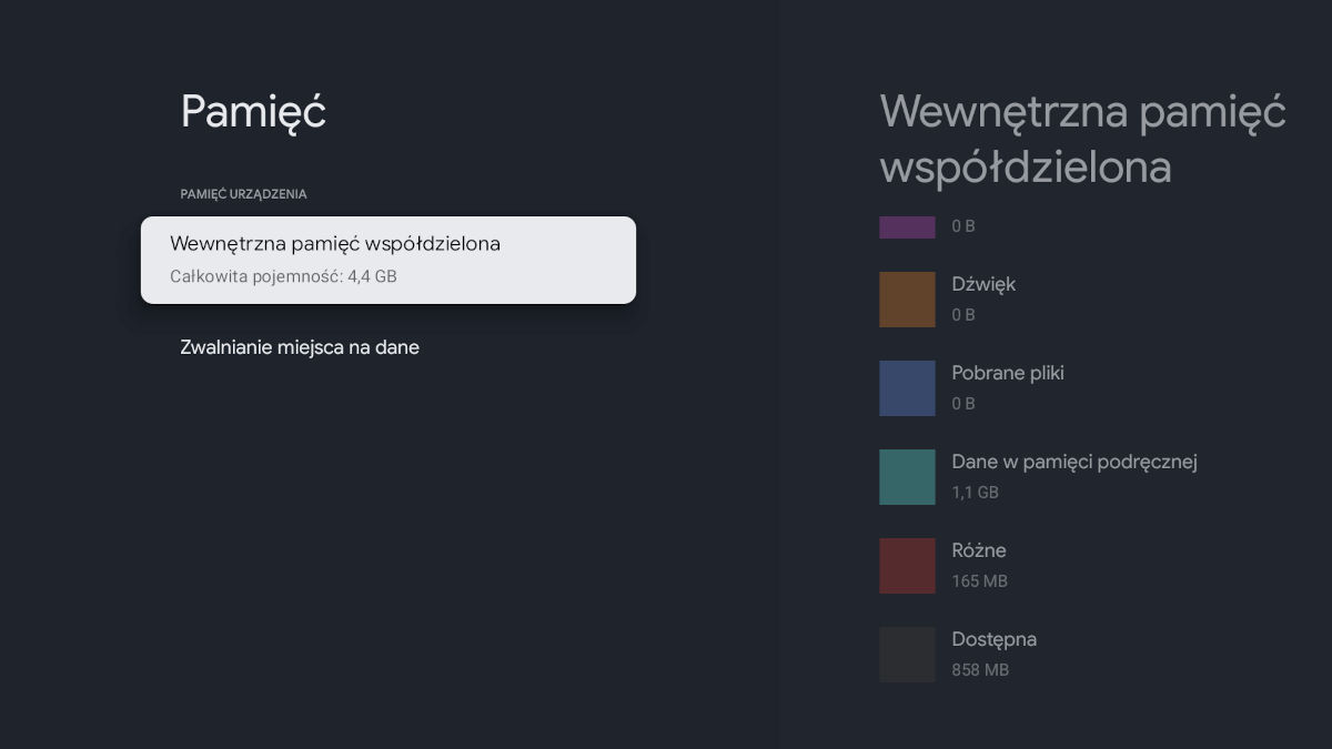 Google zapowiedziało łatkę do Chromecasta 4.0, poprawi główny problem przystawki