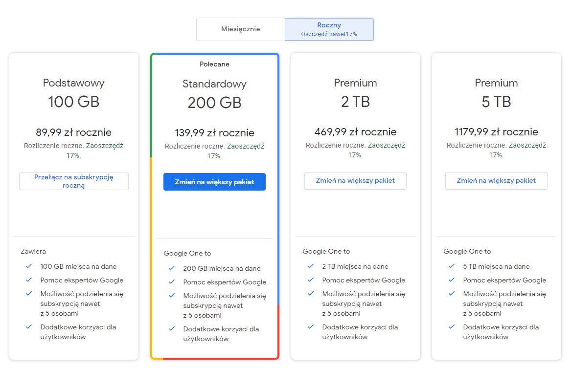 google one cennik 2022