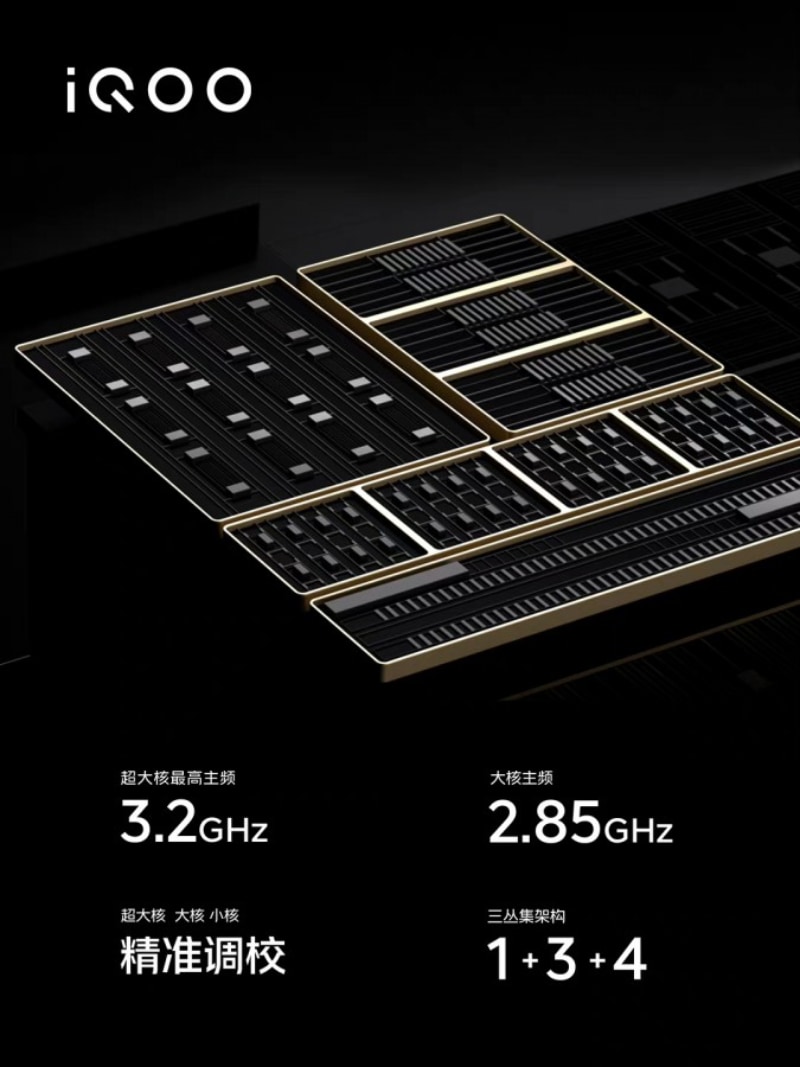 iQOO Neo 7