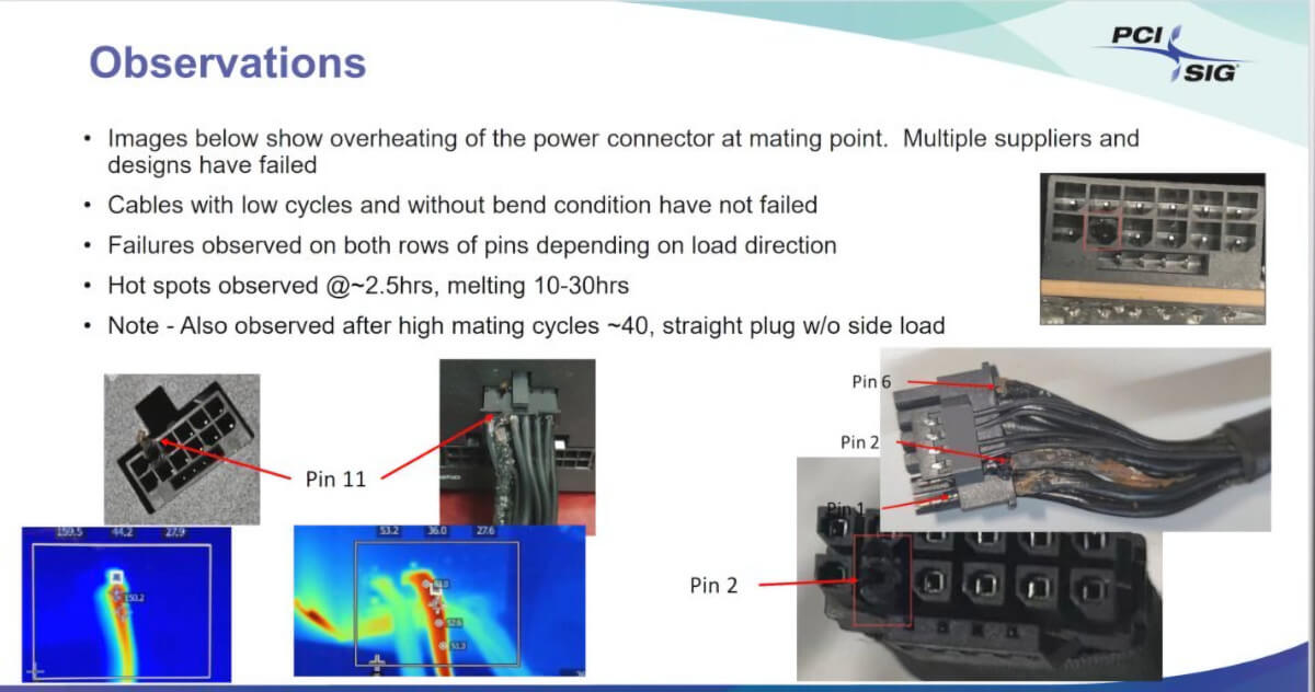 GeForce RTX 4090 naprawdę może spalić złącze zasilania, są pierwsze przypadki