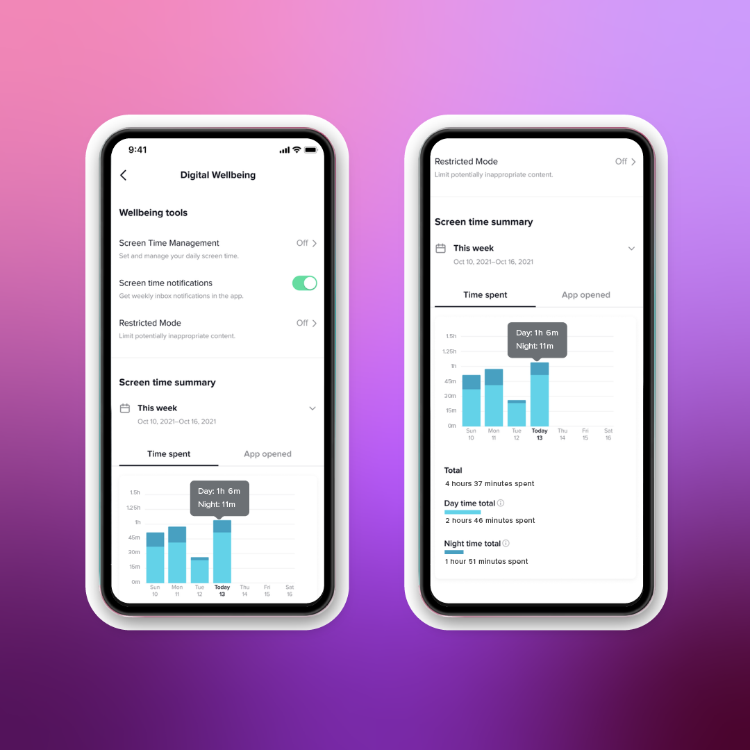 tiktok samopoczucie funkcje 3