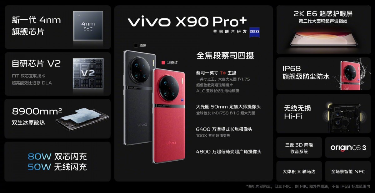 vivo X90 Pro