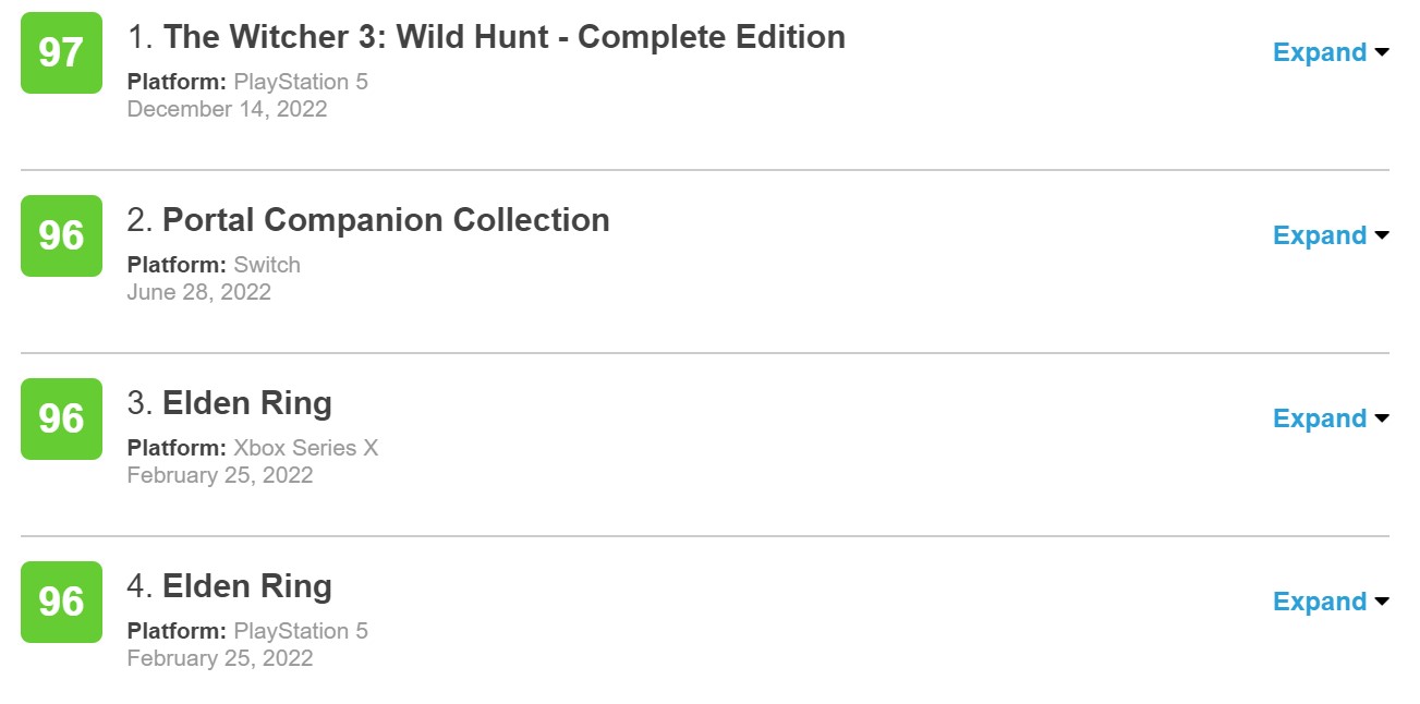 wiedzmin 3 najlepsza gra 2022