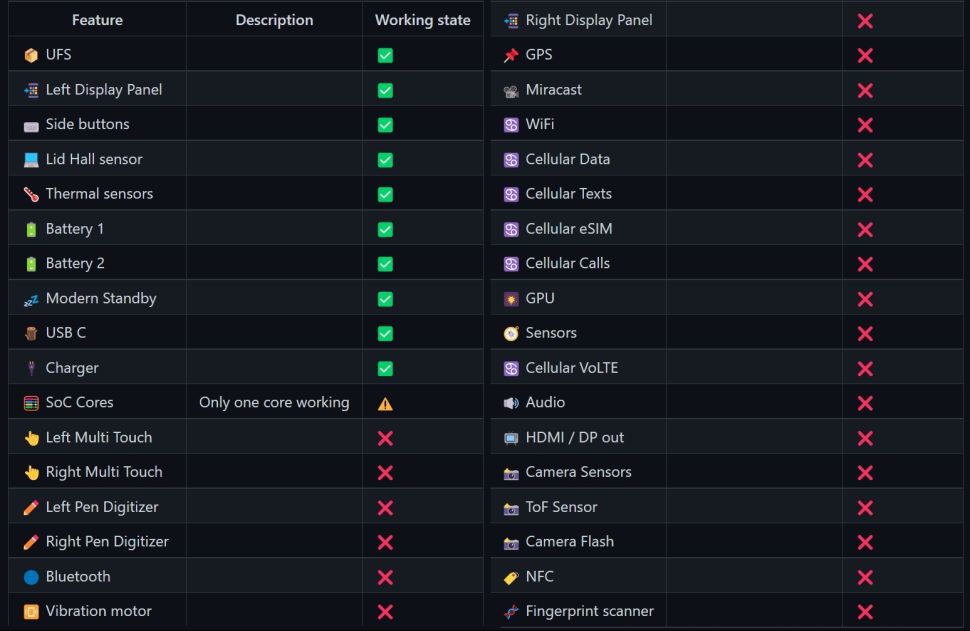 windows 11 na surface duo 2