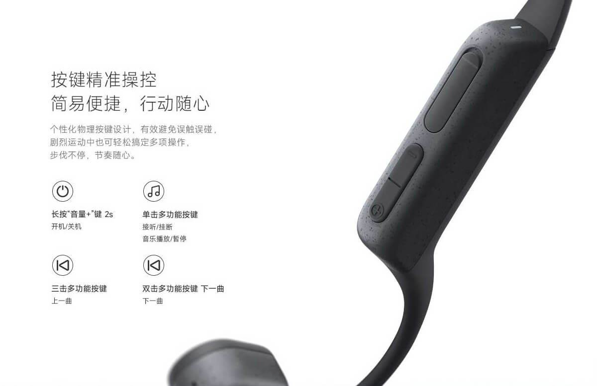 Nietypowe futurystyczne słuchawki Xiaomi. Korzystają z przewodnictwa kostnego