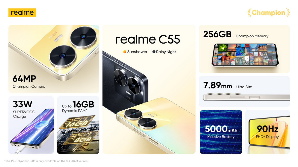 Realme C55 specyfikacja