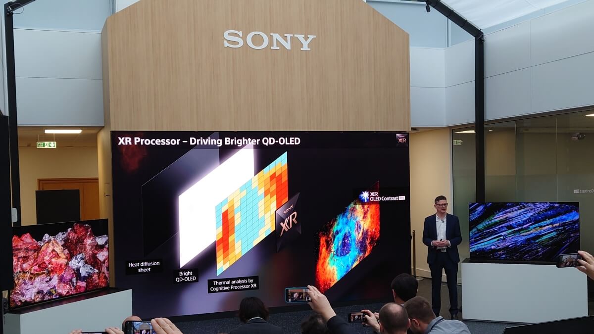 telewizory sony 2023 rok